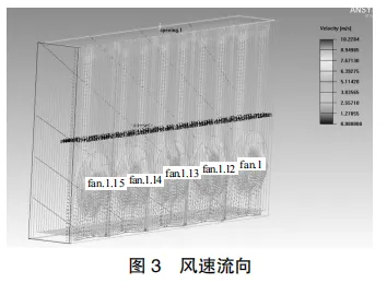 ansys中弹性模量的单位
